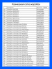 Коробка картонная самосборная, 17.5х17х8.5 см, объем 2,5 л, БЕЛАЯ 100 шт (Гофрокороб 175х170х85 мм, короб самосборный).