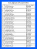 Коробка картонная самосборная, 17.5х17х8.5 см, объем 2,5 л, БЕЛАЯ 100 шт (Гофрокороб 175х170х85 мм, короб самосборный).