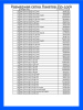 Пакет с замком Zip-Lock (Зип лок), 15х20 см, 35 мкм, 10 000 шт.