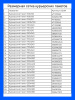 Курьерский пакет, 350х450+40, без кармана, QR, 50 мкм, 500 шт.