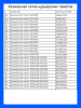 Курьерский пакет, 350х450+40, без кармана, QR, 50 мкм, 500 шт.
