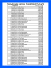 Пакет с замком Zip-Lock (Зип лок), 15х20 см, 35 мкм, 10 000 шт.